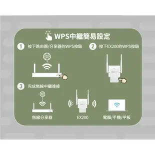 TOTOLINK EX200 雙天線 無線WIFI訊號增強器 訊號延伸器 中繼器 強波器 訊號放大器 wifi放大器