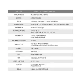 TOTOLINK CA1200-PoE AC1200吸頂式無線基地台