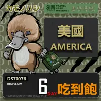 在飛比找momo購物網優惠-【鴨嘴獸 旅遊網卡】Travel Sim 美國 加拿大 6日