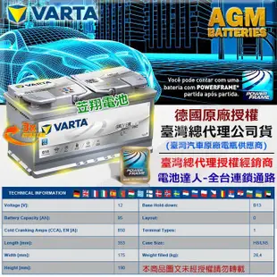 【電池達人】德國 原廠電池 VARTA 華達 AGM 電瓶 舊換新 特價賣場 工資另計 G14 BMW X3 X4 X5