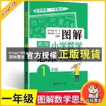 西柚書室 圖解小學數學思維訓練題一年級二年級三四五六全套從課本到奧數題