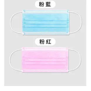 三層防護非醫療熔噴布防塵口罩50片(任選 迷彩/豹紋/蕾絲/粉藍/粉紅) (1.3折)