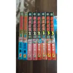 【書倉庫】<男漫> 餓狼傳說 戰慄魔王街1-2+第2代1-4+第3代1-2完共8本 ~石川賢+ 細井雄二 =S118