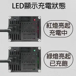 CSP SWB48V4A充電器 48V電動車 電動 鉛酸電池 48V快充.48V4A 快速充電器