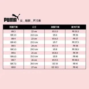 【PUMA】PUMA Voyage Nitro 2 GTX Wns 女 跑步鞋 白(37694502)