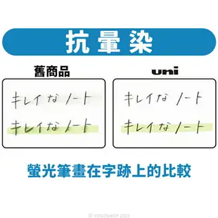 uni 三菱筆芯 自動鉛筆筆芯 /一筒入(定55) 0.5 自動筆筆芯 0 5 鉛筆自動筆 HB 2B 4B 自動筆芯 自動鉛筆芯