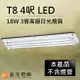 【豪亮燈飾】T8 LED 18W 4呎 3管高級日光燈具-銀灰色(限自取/不寄送)~吊扇/燈泡/燈管/省電/LED燈泡/燈具/白光/黃光/客廳燈/房間燈/水晶燈/美術燈/吸頂燈/浴室燈/陽台燈/吊燈/壁燈/燈泡/崁燈/藝術燈/LOFT工業風