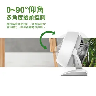 VORNADO 沃拿多DC直流渦流空氣循環機6303DC(滿3000登錄送City咖啡)