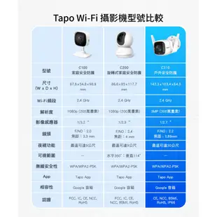 【TP-Link】Tapo C100 家庭安全防護 Wi-Fi 攝影機 1080P高清網路攝影機 監視器 IP CAM