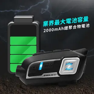 【JAP騎士精品】飛樂 Philo Z3 plus 藍牙耳機 行車紀錄器 WIFI 送32G記憶卡 (10折)