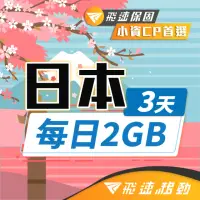 在飛比找momo購物網優惠-【飛速移動】日本3天｜每日2GB 高速流量吃到飽(旅遊上網卡