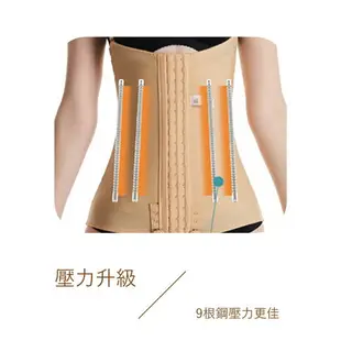 PB-111 加強版強壓抽脂術後腹腰塑身衣 提臀緊身衣 壓力衣 可調整加壓 束腰束帶 壓力束腹衣