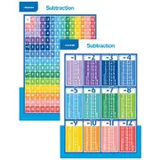 Studymate Double-sided Subtraction Wall Chart