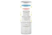 Beaba Tritan Portions Food Jar 3 Pack 120ml/240ml/420ml