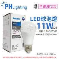 在飛比找ETMall東森購物網優惠-12入 【PHILIPS飛利浦】 LED 11W E27 4