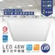 ☞工廠直營 48W LED 平板燈 輕鋼架 CNS認證 導光面板燈 直下式發光 led燈具 白光 自然光