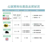 在飛比找樂天市場購物網優惠-台灣聯合大學 轉學考 A1群組 專業科目 普通生物 考古題 