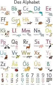 Hroanc ABC Poster for Children Alphabet 28 x 42 cm Learning Chart Letters & Numbers Wall Art Poster for Nursery, Preschool, Primary School Decoration