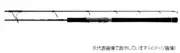Daiwa BLAST J63MLS V Off shore Spinning rod 2 pieces From Stylish anglers Japan