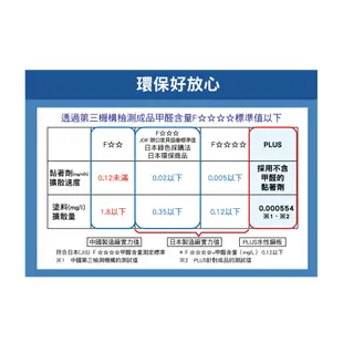 【PLUS】移動式告示屏風白板PWG 海報架、展示架、布告欄、公佈欄、活動廣告、廣告牌