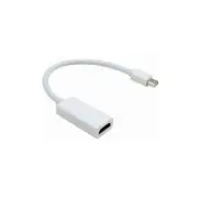 Active Mini Display Port Male to HDMI Female Adapter