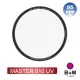 【B+W】MASTER 010 UV 95mm MRC NANO(奈米鍍膜保護鏡)