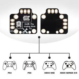 控制器 搖桿 手把 復位板 支援 PS4 PS5 XBOX ONE Series X S 料件 零件 維修 DIY