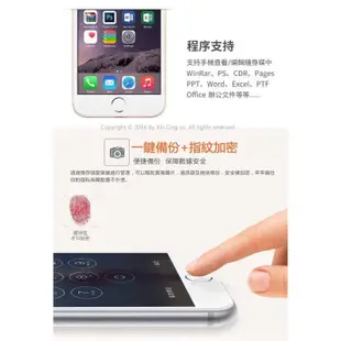 iphone 原廠認證 128G 手機隨身碟  高速足量 記憶卡 安卓蘋果 iPhone 7 6S/6 I-flash