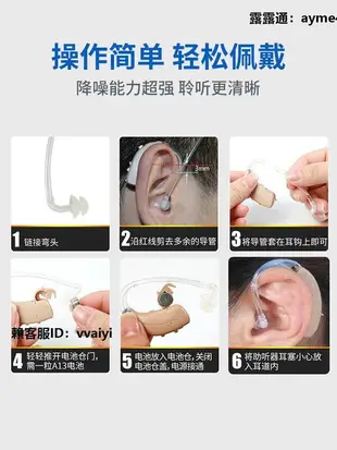 助聽器原德國西門子西萬博助聽器老年人專用耳聾耳背助聽器旗艦店