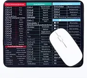 Excel Shortcuts Mousepad, 9.5x7.9in Portable Mouse Pad Square Mouse Pad Anti-Slip Excel Cheat Sheet Desk Pad with Office Word Excel Shortcuts Pattern Gaming Mousepad Mouse Pads for Desk Office Laptop