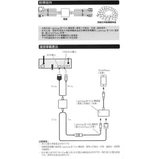 先鋒 Pioneer CD-IV202AV iPhone 5專用 APP連接線