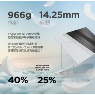 Lenovo Yoga Slim 7i Carbon 82EV0014TW 13.3吋輕薄筆電 11代i5 廠商直送