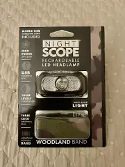 Night Scope Rechargeable LED Headlamp