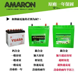 AMARON 愛馬龍 100D26L PRO LUXGEN U7 SUV 蓄電池 汽車電池 電瓶 80D26R 哈家人【樂天APP下單最高20%點數回饋】