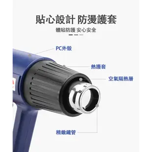 【達新牌】調溫無段式多功能熱風槍NEG-1A Heat Gun 居家修繕建築裝潢DC直流馬達熱電子式 工業熱風槍