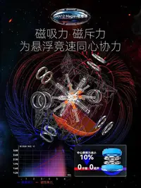 在飛比找Yahoo奇摩拍賣-7-11運費0元優惠優惠-【米顏】 GAN12懸浮魔方三階力比賽專用兒童塊玩具世界紀錄