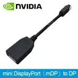 在飛比找遠傳friDay購物精選優惠-NVIDIA mini-Display Port〈公〉to 