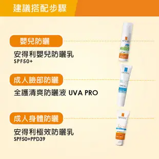 理膚寶水 安得利嬰兒防曬乳SPF50+ (50ml) 實體簽約店面 唯康藥局