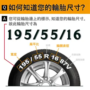 Goodyear 固特異輪胎 F1A5 225/40/18 暢享駕控之道 4入組