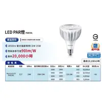 在飛比找蝦皮購物優惠-（展一）附發票 PHILIPS飛利浦 20W LED PAR