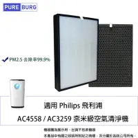 在飛比找momo購物網優惠-適用PHILIPS飛利浦AC4558 AC3259 3000