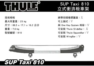 【MRK】Thule SUP Carrier Taxi 810 立式衝浪板車架 車頂攜帶衝浪板 車頂架 攜浪板架