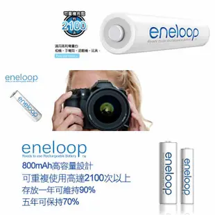 ㊣日本Panasonic 國際牌 eneloop 公司貨 2100次 3號  低自放 充電池(SANYO)環保包 收縮膜