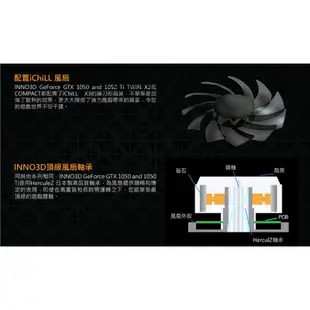 INNO3D 映眾 Geforce GTX 1050TI 4GB GDDR5 TWIN X2 V2 顯示卡