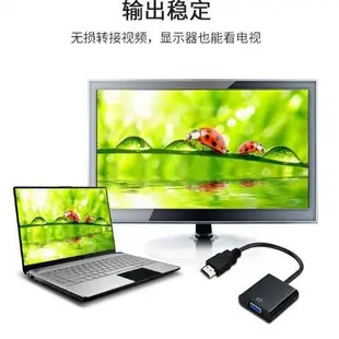 【飛尼爾】HDMI 轉 VGA D-Sub 轉接頭 轉換器 轉接線 轉換 基本/音頻/充電 保固一年