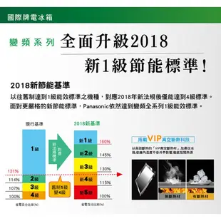 Panasonic 國際牌- 385L三門變頻冰箱 NR-C389HV 含基本安裝+舊機回收 大型配送