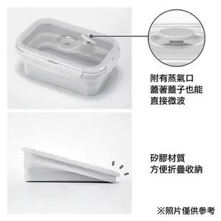 【日本NITORI宜得利-免運優惠】日本折疊矽膠保鮮盒NITORI宜得利代購保鮮盒矽膠摺疊保鮮盒摺疊便當盒