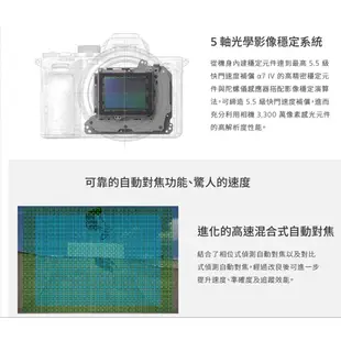 SONY A74 單機身 微單眼相機 A7IV A7M4 ILCE-7M4 全新公司貨 門市現金下標價 註冊送電池