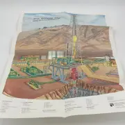 The Rotary Rig And Its Components Curtis Wright Maps 1979 Detailed diagram UTA