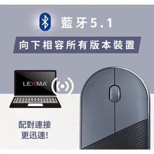 LEXMA B700R 無線/藍芽5.1/1600dpi/磁吸式背蓋/跨平台/滑鼠/原價屋